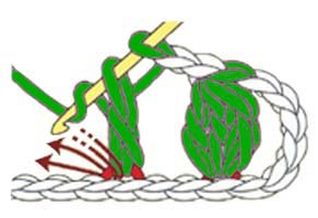 3 dc cluster in 1 chain stitch - step 6