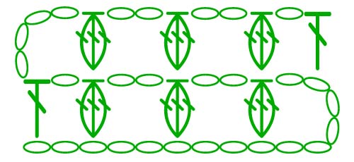 3 dc cluster in 1 chain stitch - stitches scheme