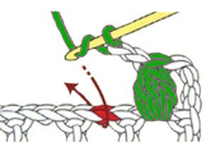 3 dc cluster on a chain - step 1 3 dc cluster on a chain - step 1