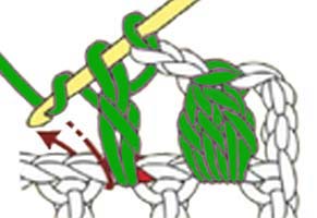 3 dc cluster on a chain - step 2 3 dc cluster on a chain - step 2