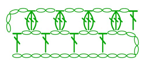 3 dc cluster on a chain - stitches scheme 3 dc cluster on a chain - stitches scheme