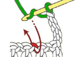 5 dc cluster on a chain stitch - step 1 5 dc cluster on a chain stitch - step 1
