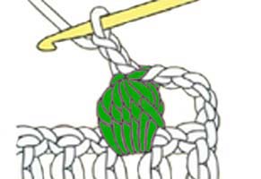 5 dc cluster on a chain stitch - step 4 5 dc cluster on a chain stitch - step 4