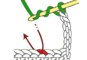5 trc cluster in 1 chain stitch - step 1