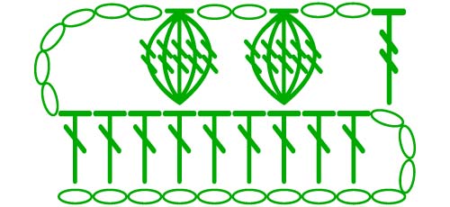 5 trc cluster in 1 chain stitch - stitches scheme