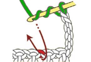 5 trc cluster on a chain - step 1 5 trc cluster on a chain - step 1