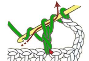 5 trc cluster on a chain - step 2 5 trc cluster on a chain - step 2