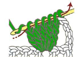 5 trc cluster on a chain - step 3 5 trc cluster on a chain - step 3