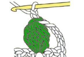 5 trc cluster on a chain - step 4 5 trc cluster on a chain - step 4