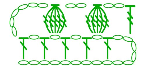 5 trc cluster on a chain - stitches scheme 5 trc cluster on a chain - stitches scheme