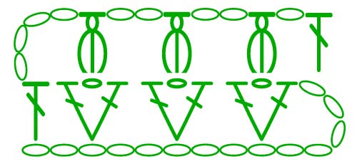 arranged puff on a chain - stitches scheme arranged puff on a chain - stitches scheme