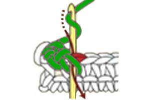 reverse single crochet stitch - step 5 reverse single crochet stitch - step 5
