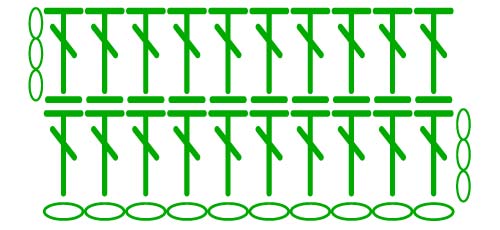 double crochet back loop only - stitches scheme
