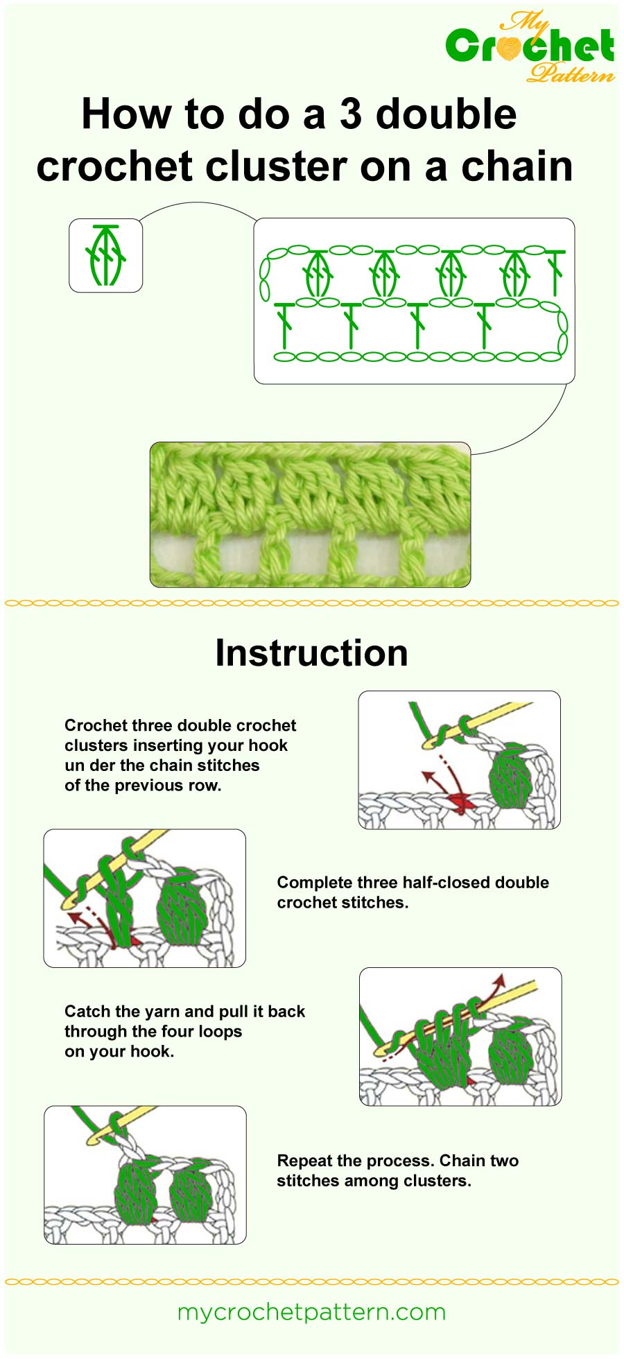 how to do a 3 double crochet cluster on a chain - infographic how to do a 3 double crochet cluster on a chain - infographic