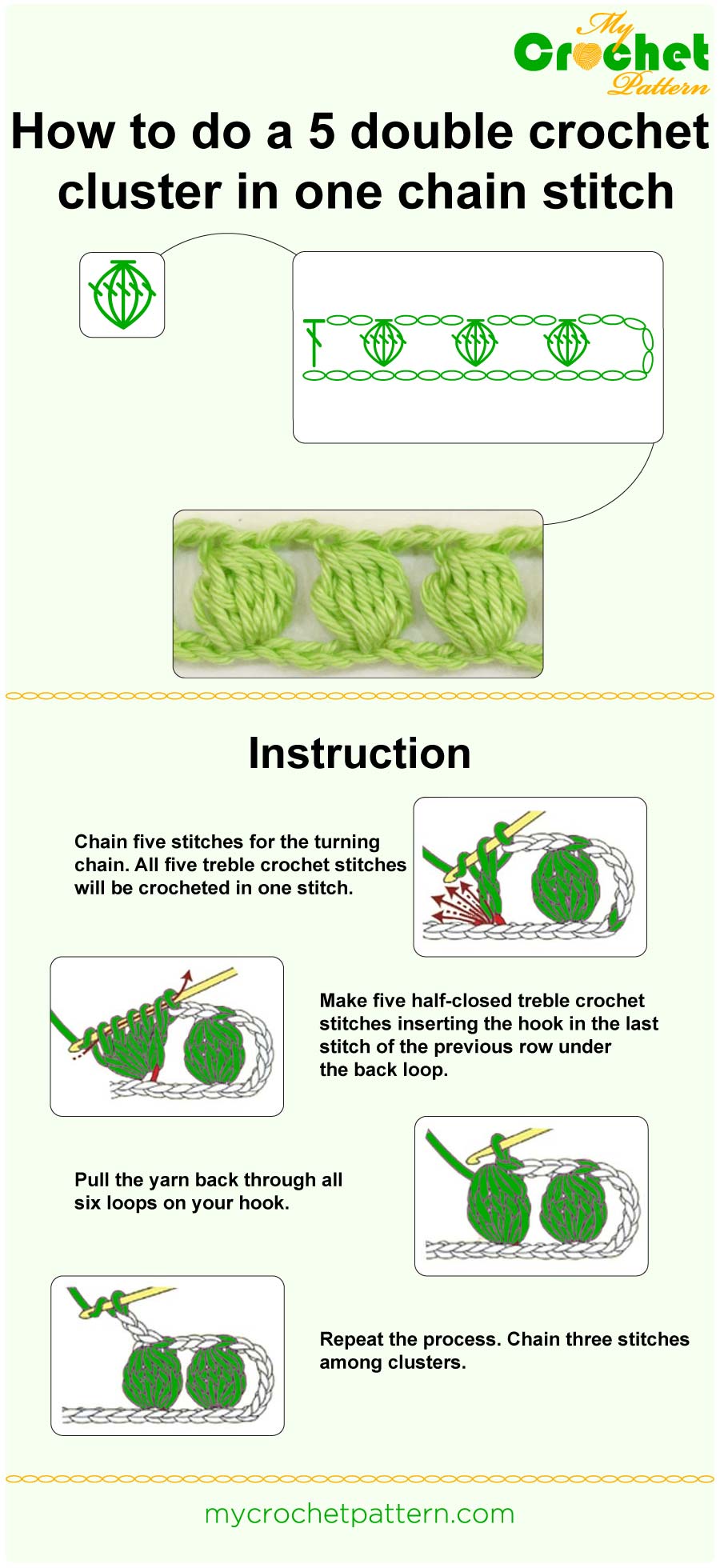 how to do a 5 double crochet cluster in one chain stitch - infographic