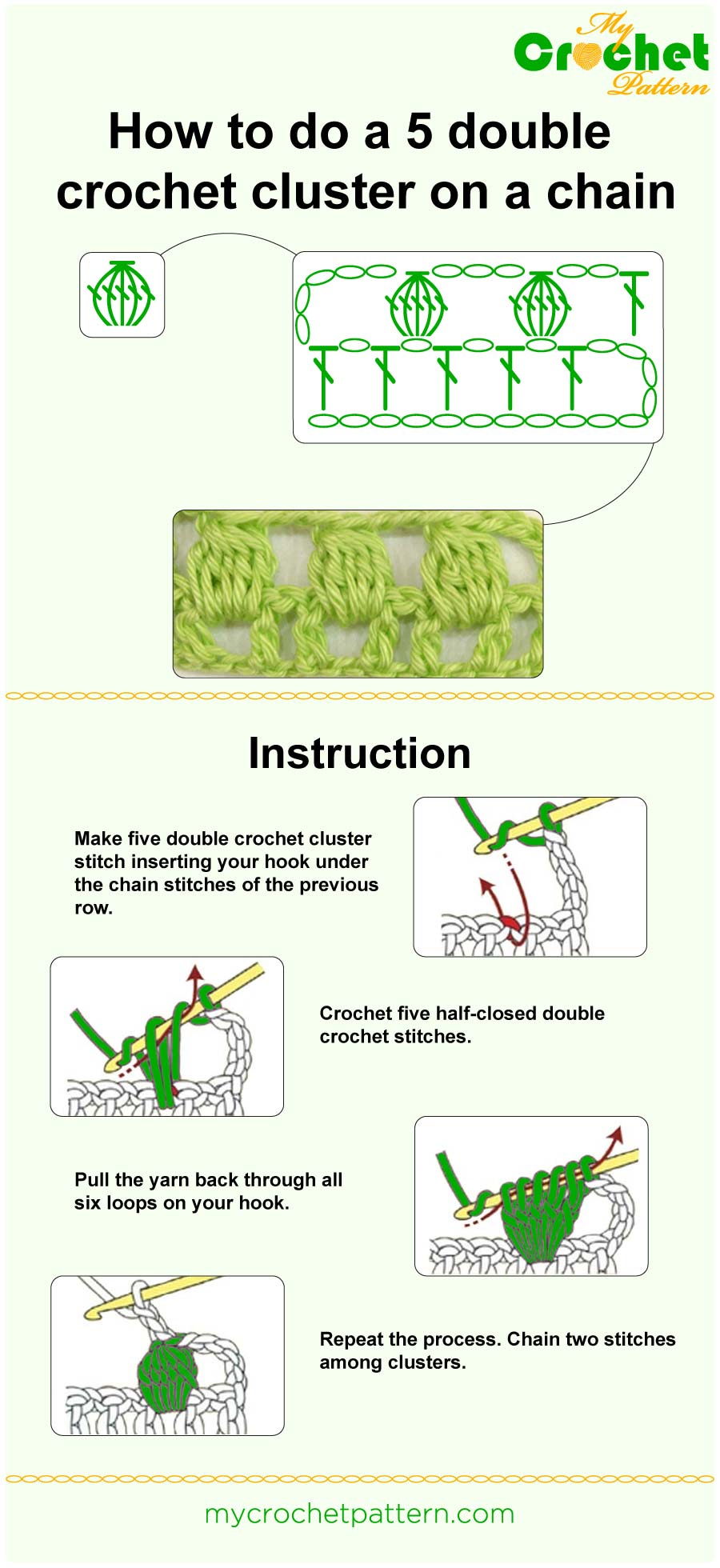 how to do a 5 double crochet cluster on a chain - infographic how to do a 5 double crochet cluster on a chain - infographic