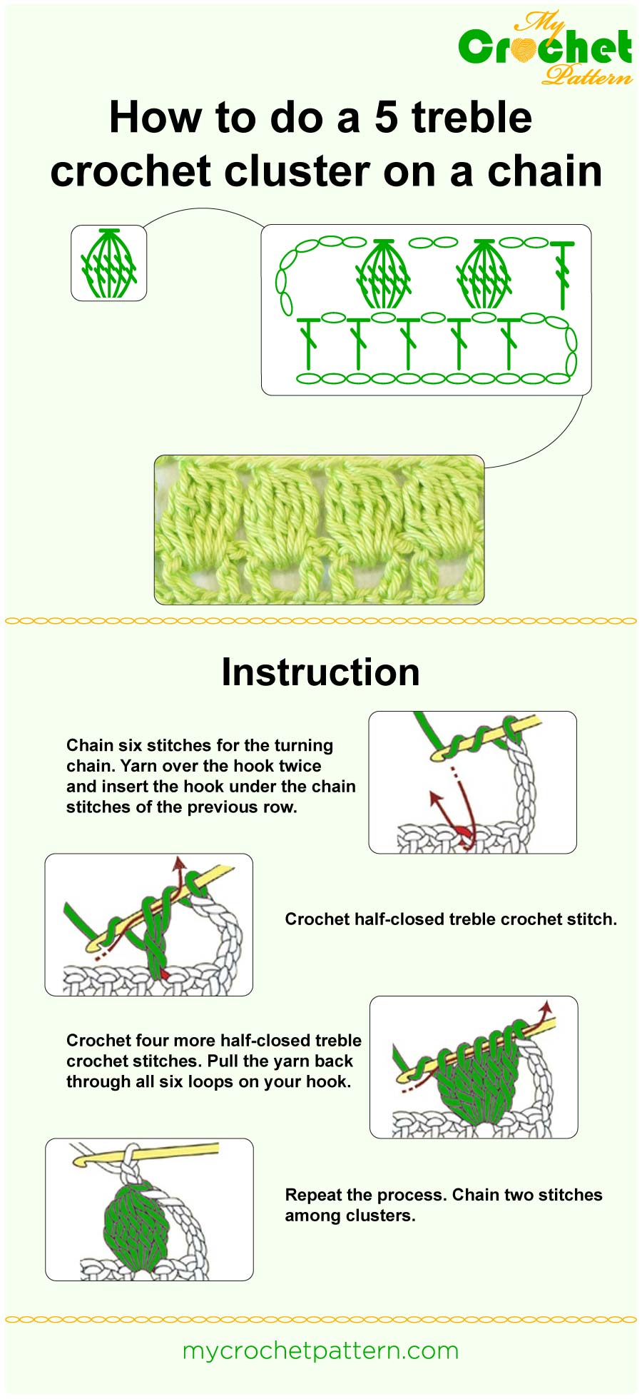 how to do a 5 treble crochet cluster on a chain - infographic how to do a 5 treble crochet cluster on a chain - infographic