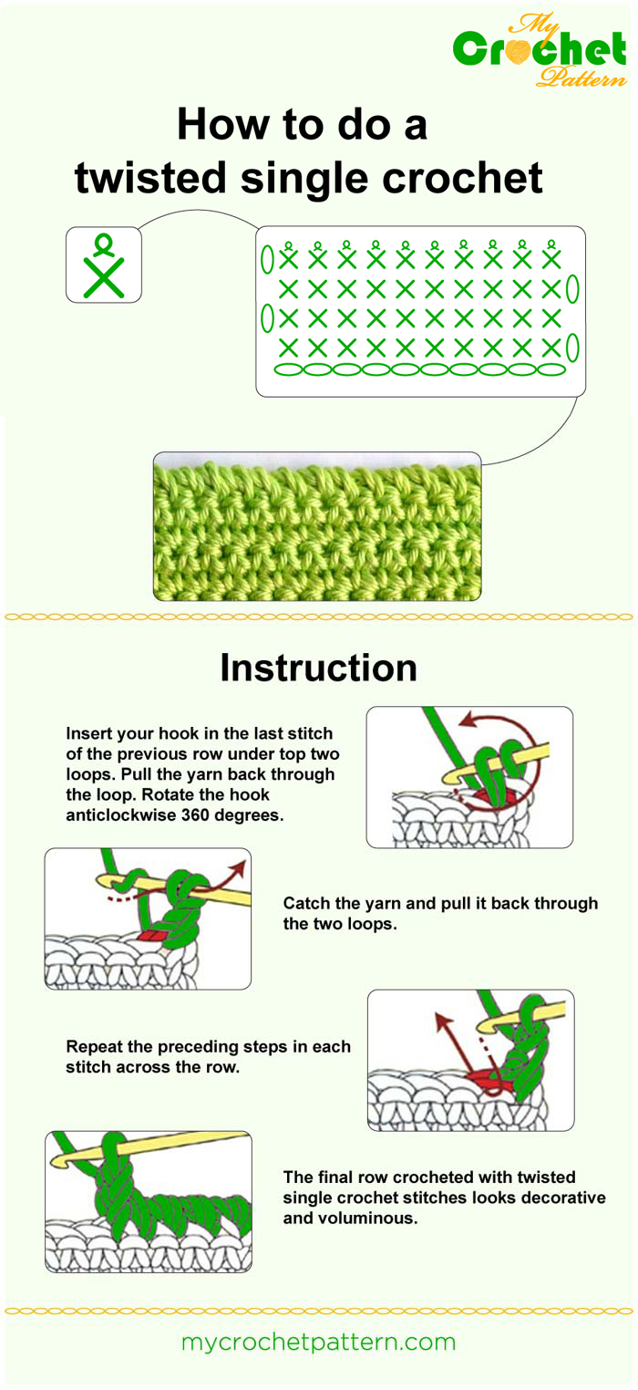 how to do a twisted single crochet stitch - infographic