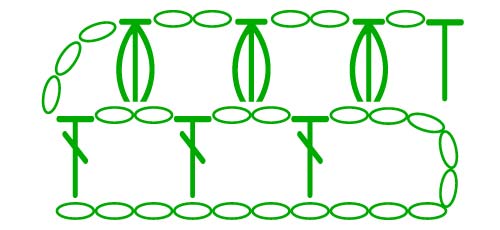 puff on a chain - stitches scheme puff on a chain - stitches scheme