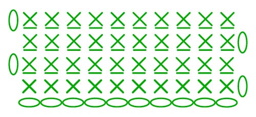 single crochet back loop only - stitches scheme