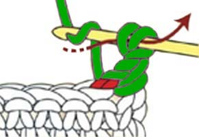 twisted single crochet - step 2