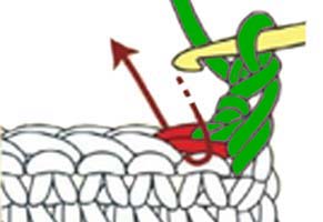 twisted single crochet - step 3