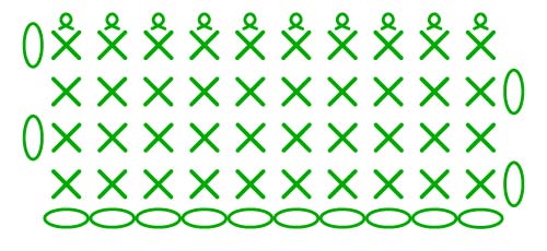 twisted single crochet - stitches scheme