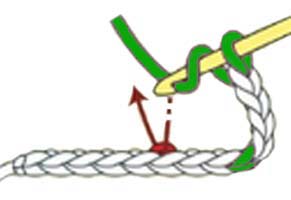 1-over-1 dc cross - step 1 1-over-1 dc cross - step 1