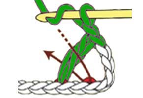 1-over-1 dc cross with 1 chain - step 3 1-over-1 dc cross with 1 chain - step 3