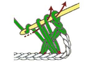 1-over-1 dc cross with 1 chain - step 4 1-over-1 dc cross with 1 chain - step 4