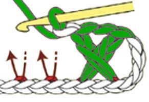 1-over-1 dc cross with 1 chain - step 5 1-over-1 dc cross with 1 chain - step 5