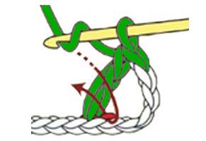 1-over-1 dc left cross - step 2 1-over-1 dc left cross - step 2