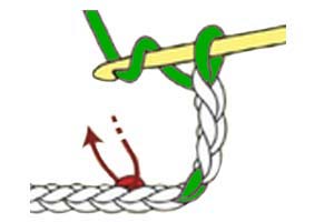 1-over-1 dc right cross - step 1 1-over-1 dc right cross - step 1