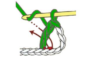 1-over-1 dc right cross - step 2 1-over-1 dc right cross - step 2