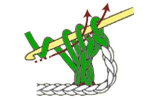 1-over-1 dc right cross - step 3 1-over-1 dc right cross - step 3