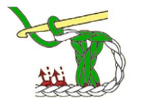 1-over-1 dc right cross - step 4 1-over-1 dc right cross - step 4