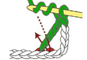 1-over-1 trc cross - step 2 1-over-1 trc cross - step 2