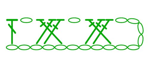 1-over-2 dc cross - stitches scheme 1-over-2 dc cross - stitches scheme