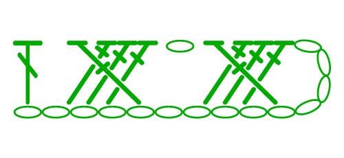 1-over-3 dc left cross - stitches scheme 1-over-3 dc left cross - stitches scheme