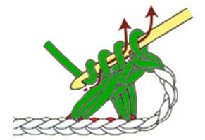 1-over-3 dc right cross - step 3