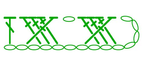 1-over-3 dc right cross - stitches scheme