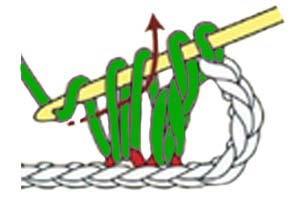 2 dc closed together - step 2 2 dc closed together - step 2
