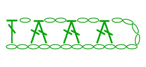 2 dc closed together - stitches scheme 2 dc closed together - stitches scheme