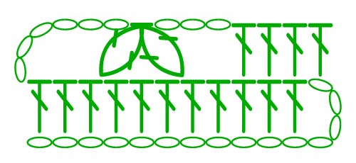 2 dc cluster & 2 dc cluster together - stitches scheme