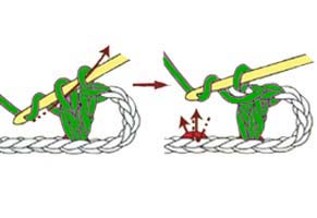 2 dc shell - step 4 2 dc shell - step 4