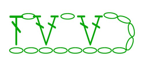 2 dc shell - stitches scheme 2 dc shell - stitches scheme