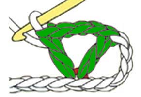 2 dc shell with ch 3 space - step 5 2 dc shell with ch 3 space - step 5