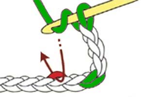 2 hdc shell - step 1