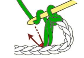 2 hdc shell - step 2