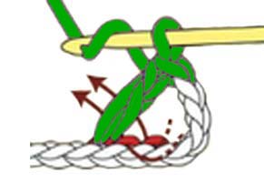 2-over-1 dc cross - step 2 2-over-1 dc cross - step 2